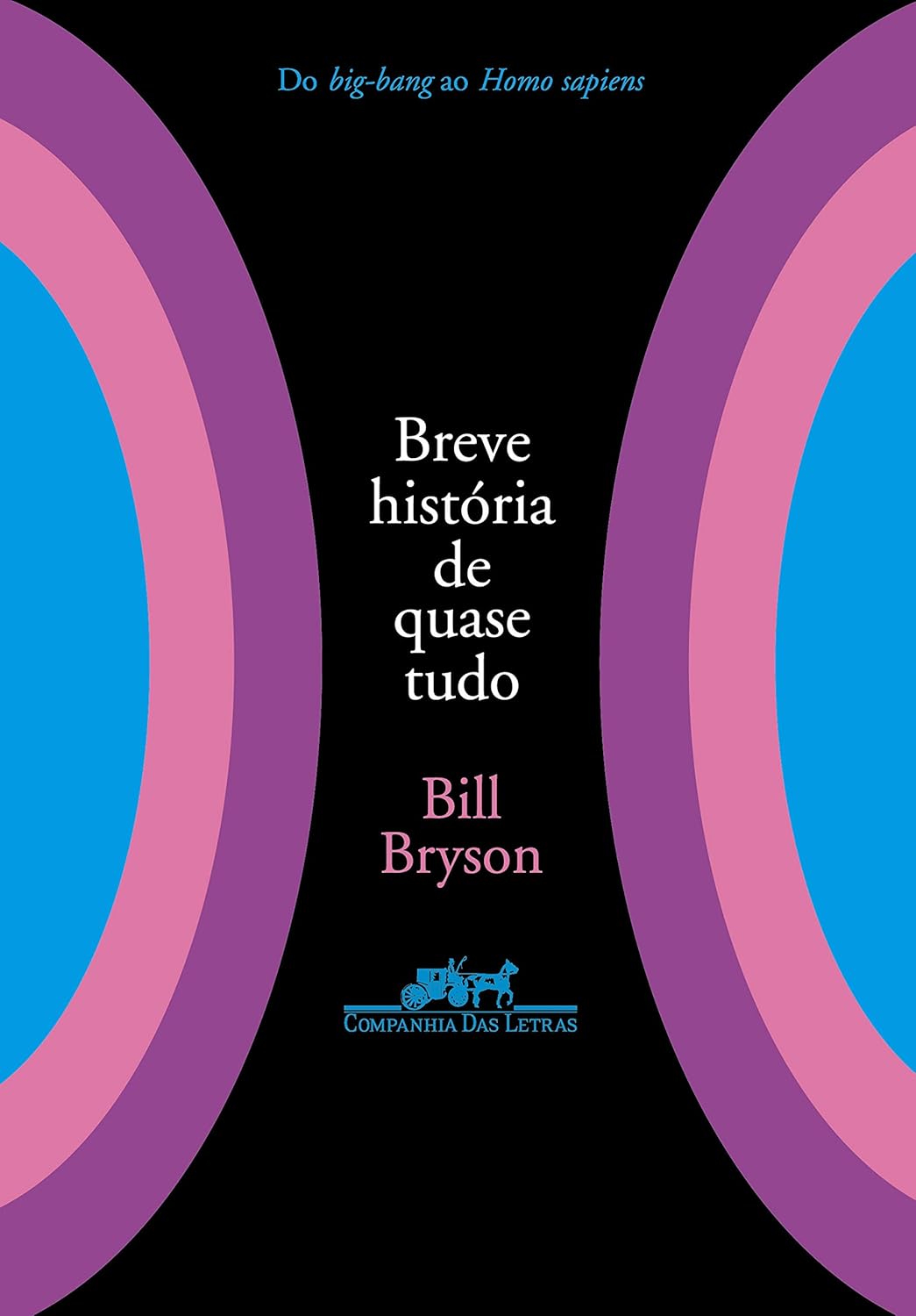Breve História de quase tudo